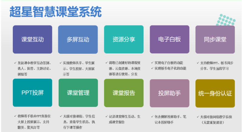 教务管理系统的优化之路:如何提高教学效率