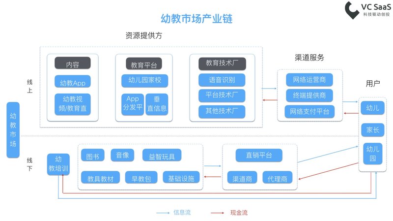 数字化教学,正逐渐成为现代教育的新常态。那么,它究竟带来了哪些优势呢?
