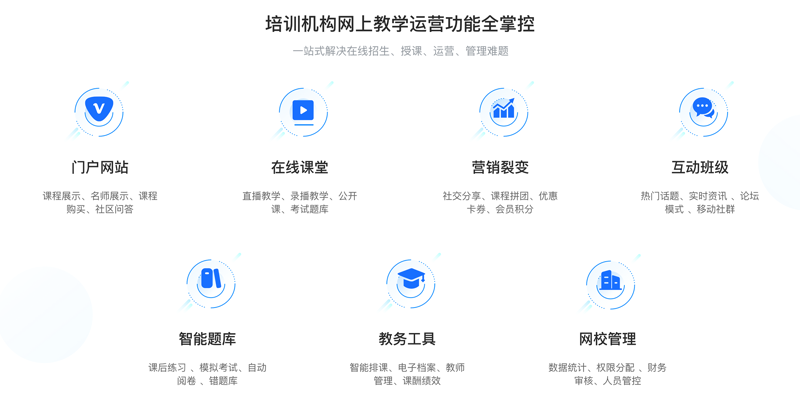 如何在教育信息化2.0背景下,提升学校教学效率?
