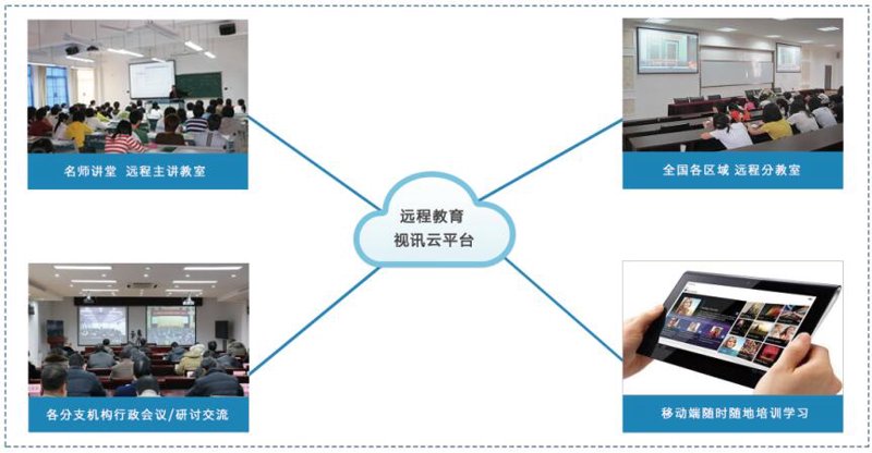 教务管理系统的奥秘:如何高效运营你的学校
