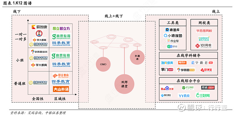 在线教育推广打电话,到底是为了什么?